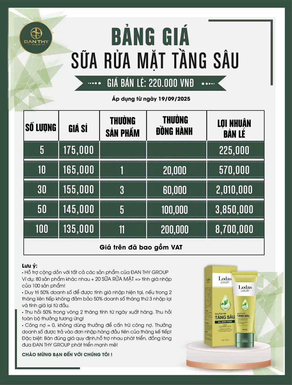 Bảng gi&aacute; sỉ sữa rửa mặt tầng s&acirc;u Đan Thy