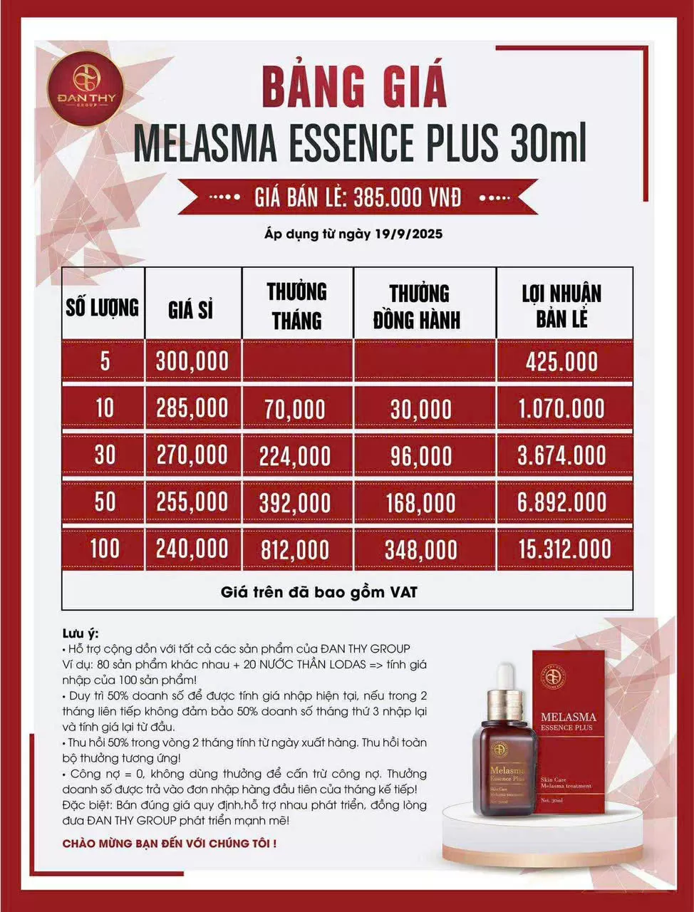 Bảng giá sỉ serum Nám Melasma Đan Thy Bảng giá sỉ serum Nám Melasma Đan Thy